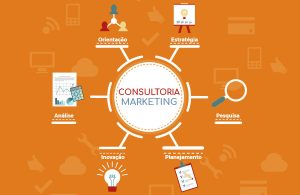 Consultoria